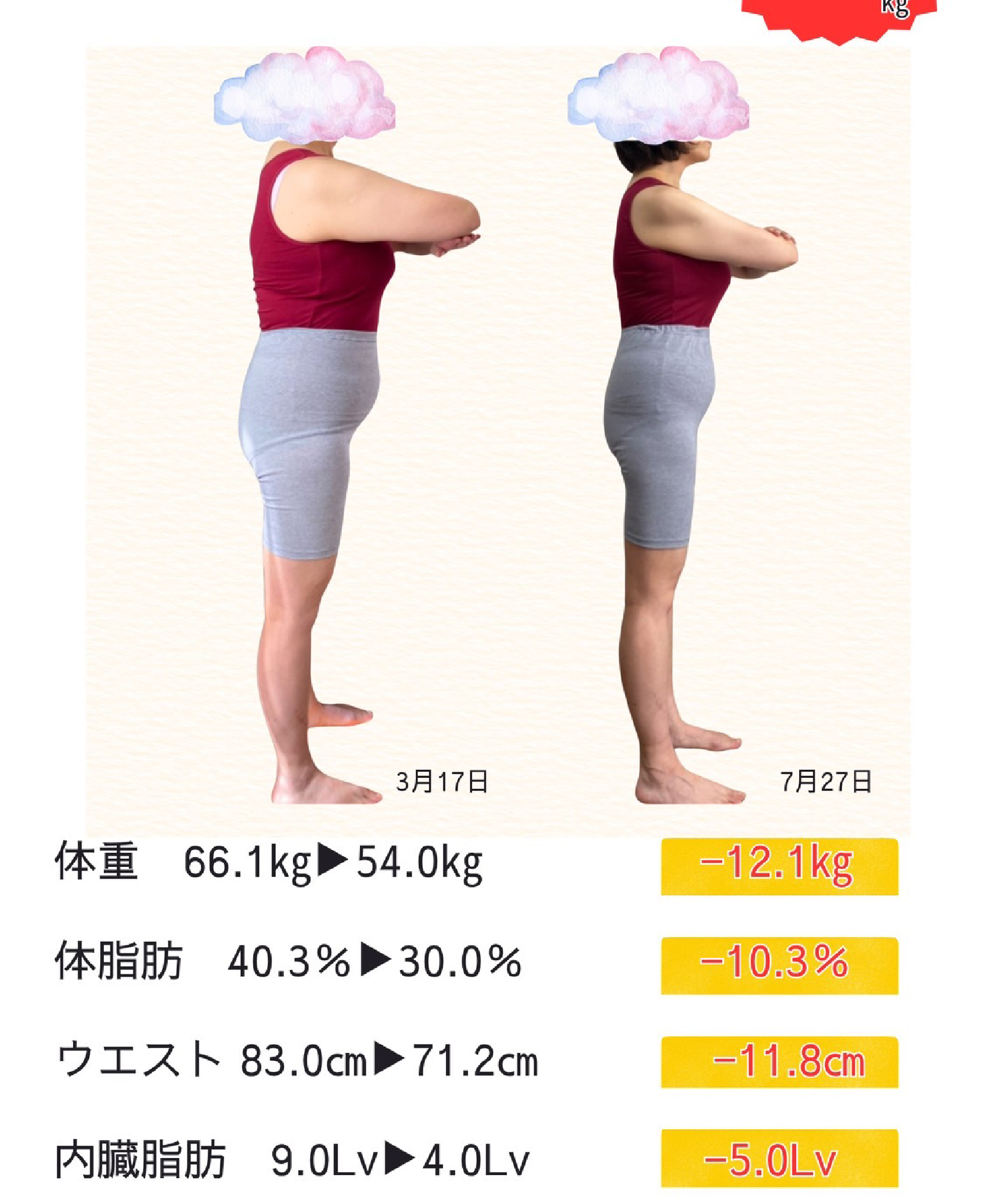 ビフォーアフター2