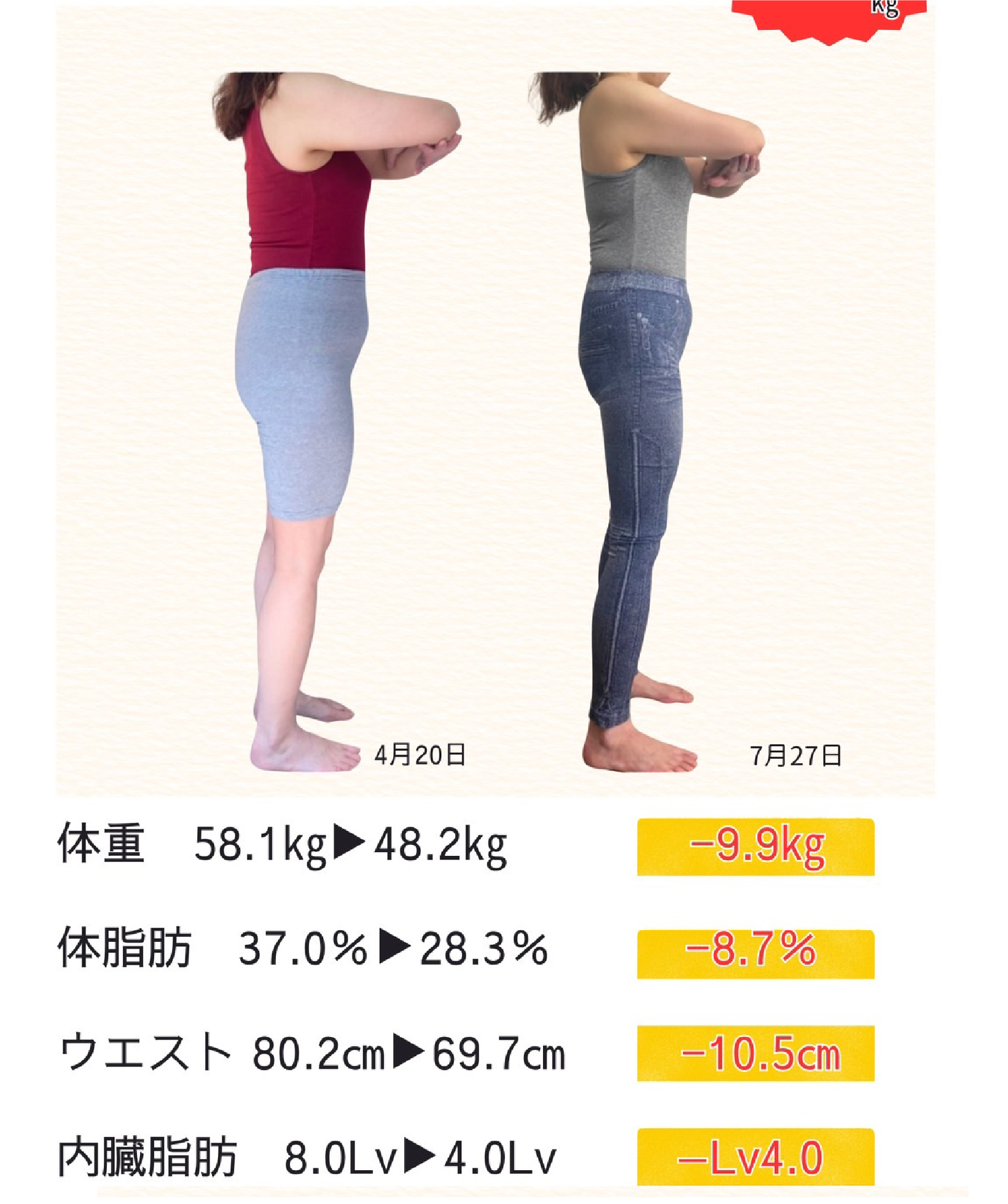 ビフォーアフター3